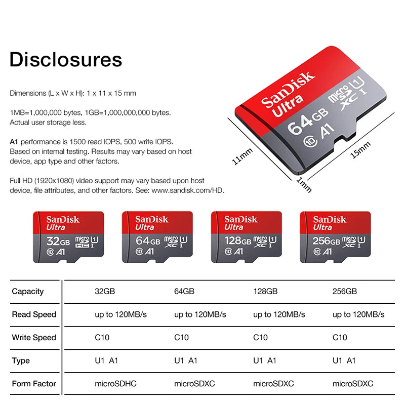 SanDisk Ultra Micro SD Card + Adapter + USB